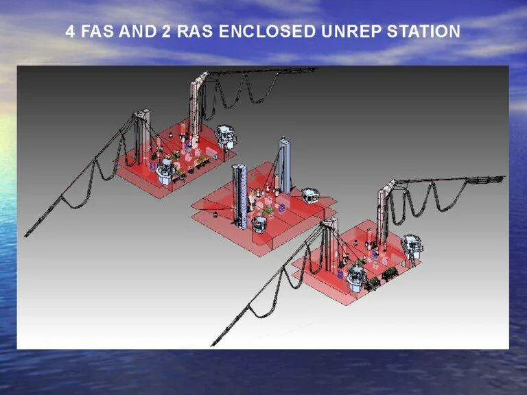 RAS and FAS system_Page_04