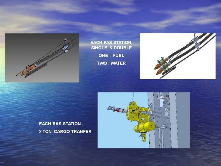 RAS and FAS system_Page_08